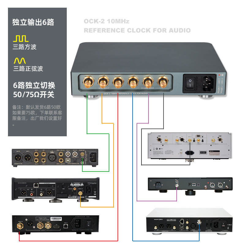 老虎鱼发烧音频10Mhz SC切OCXO高精度超低相噪恒温时钟晶振超飞秒-图0