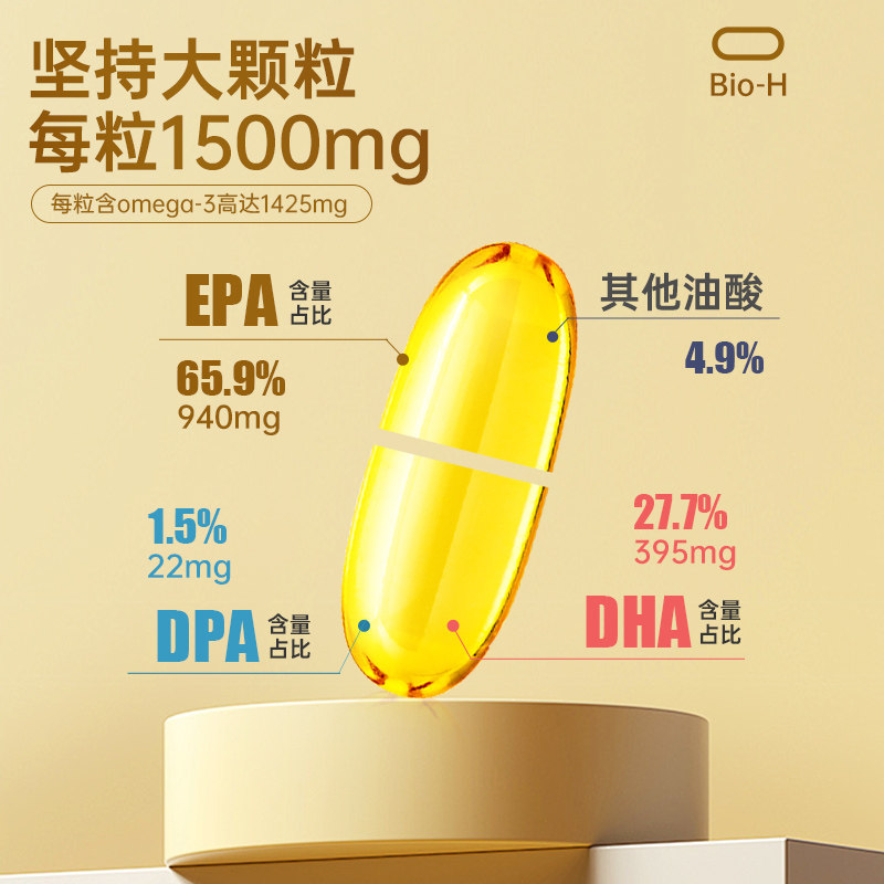 BIOH佰澳和健身95%高纯度深海60粒鱼油新西兰进口成人EPA学生DHA,淘宝优惠券,粉丝福利购,淘宝优惠卷