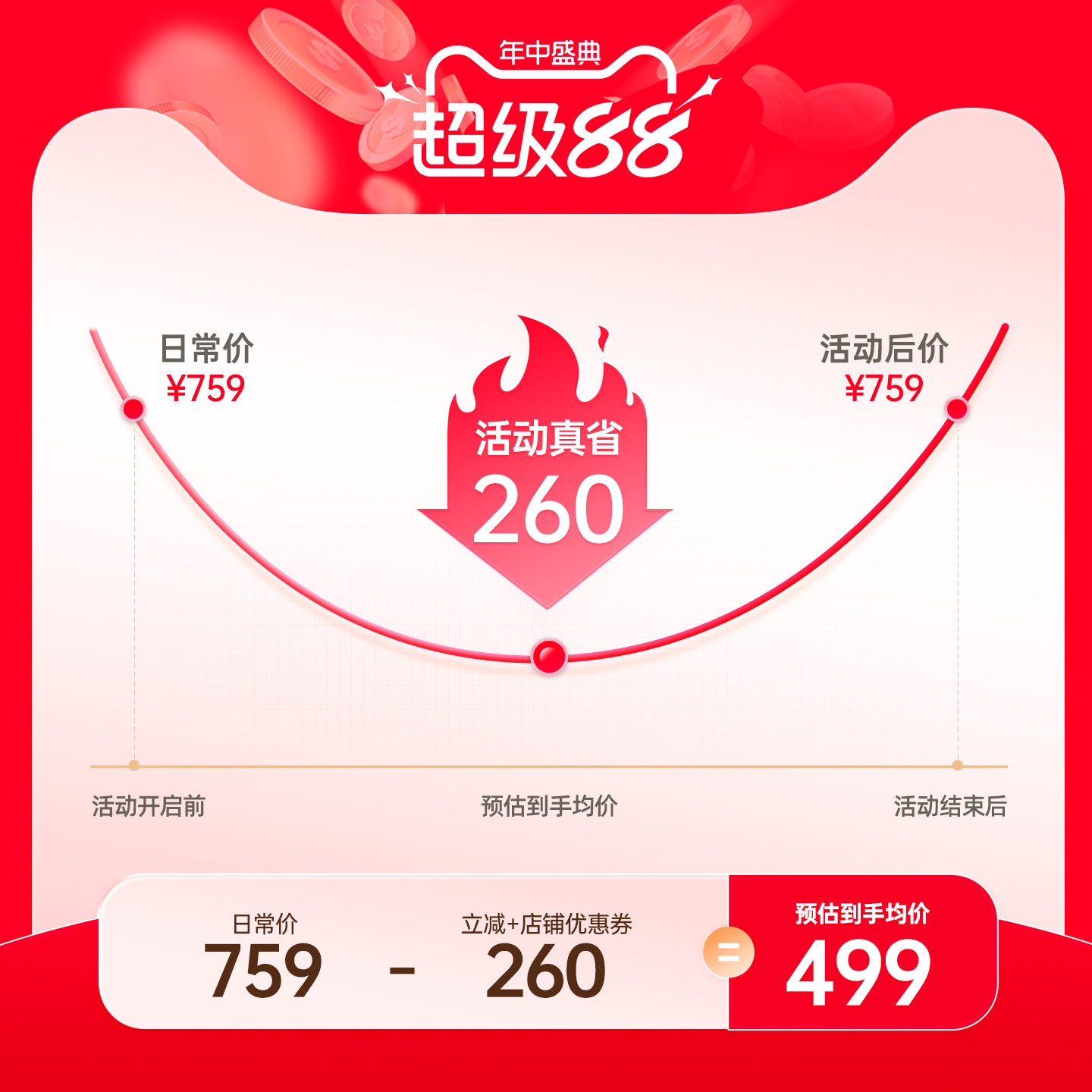 粒子重塑贴贴猫咪筋颈膜枪肌肉小猫爪按摩器仪女生多功能生日礼物