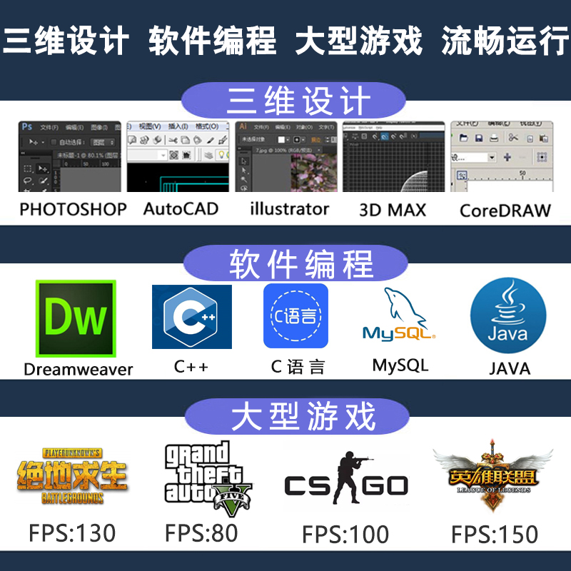 Lenovo/联想 拯救者 Y7000P游戏笔记本电脑学生设计电竞R7000独显 - 图1