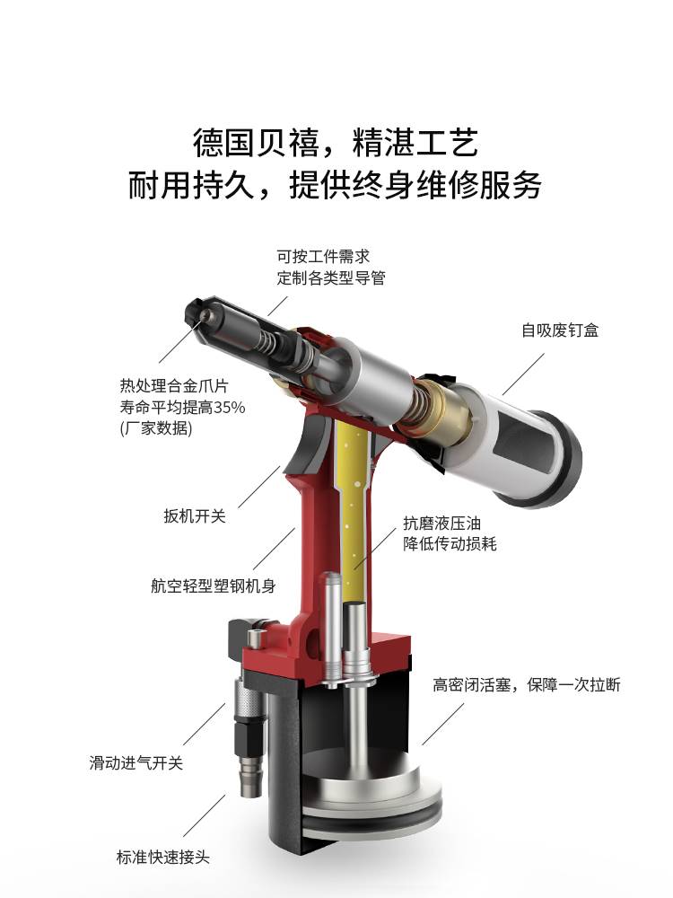 bessx德国贝禧气动铆钉枪全自动不锈钢拉铆枪细嘴小尖头拉钉工具-图0