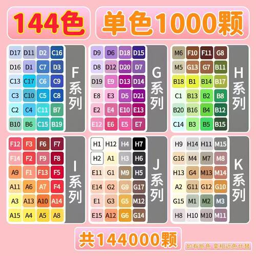 全套221色 拼豆材料包补充包融合豆装套mard黄豆豆婆娑COCO通用 - 图1