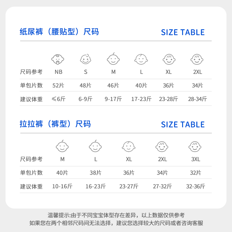 蓝品鹅婴儿纸尿裤夏季男宝专用女宝宝拉拉裤超薄透气新生尿不湿XL
