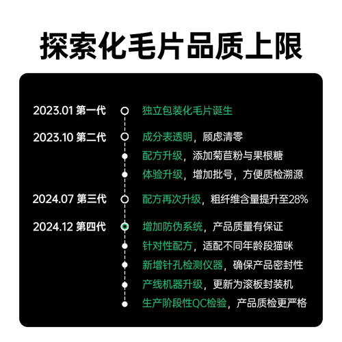 NUCAT化毛猫草片吐毛球猫咪专用化毛球片猫草化毛膏猫咪8盒尝鲜装 - 图3