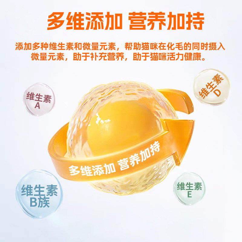 byay化毛膏猫咪专用排毛球宠物爱护肠道补充维生素化毛膏笨宠日记,淘宝优惠券,粉丝福利购,淘宝优惠卷