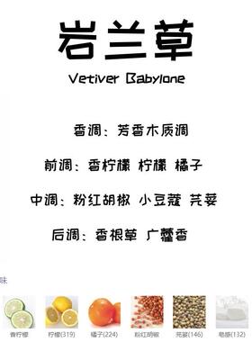 玉龙茶香小样颐和清檀清新不腻