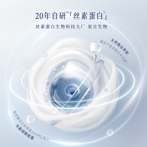 帕玑丝素微球透亮水光涂抹面膜补水滋润提亮保湿舒缓抗皱晒后修护 - 图1