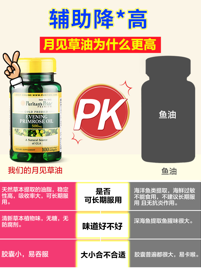 森艺棠海外专营店黄花草油酸软胶囊月体亚酸降血脂磷油脂酸搭体恒月草酸月见草油酸1