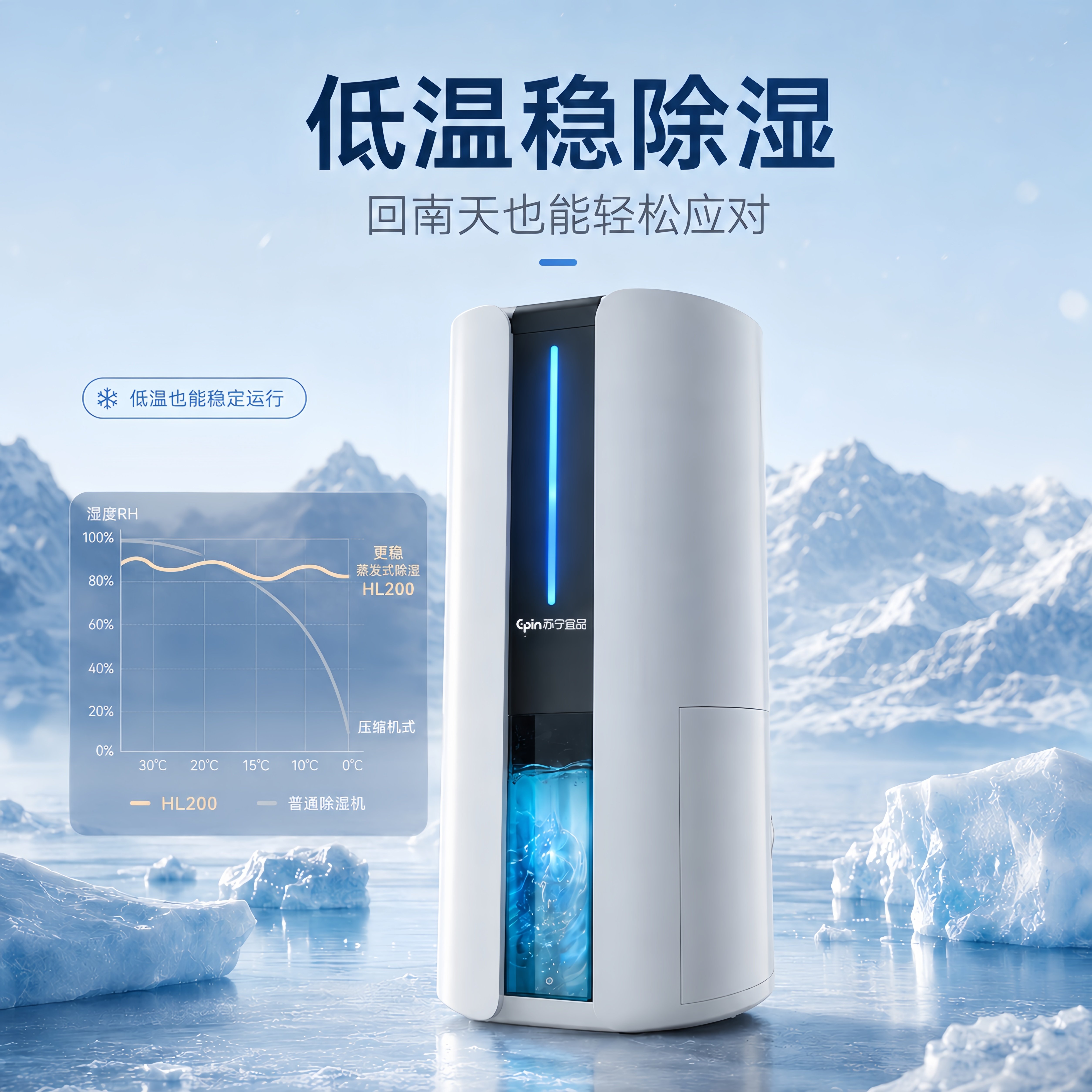 【政府补贴15%】除湿机家用静音吸湿小型新卧室内抽湿迷你吸湿器