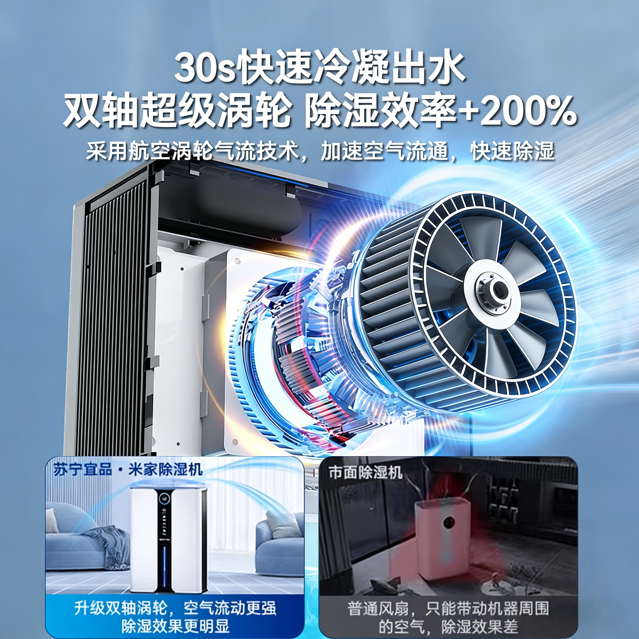 【政府补贴15%】除湿机家用静音智能一体机室内小型抽湿机神器
