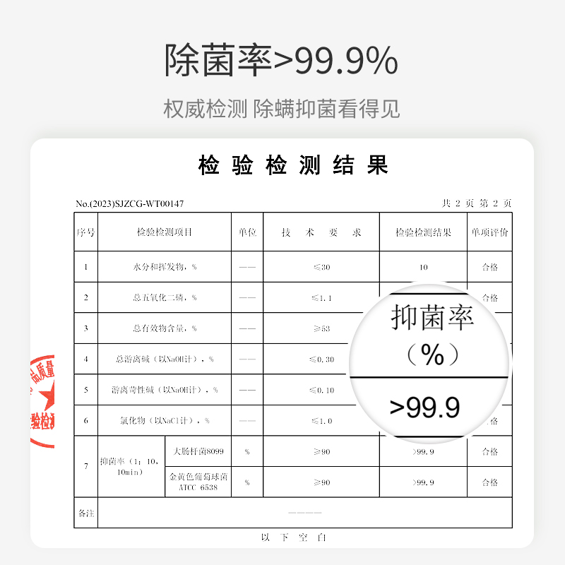 裕华白猫苦参108g甄选精华全香皂 裕华洗护香皂