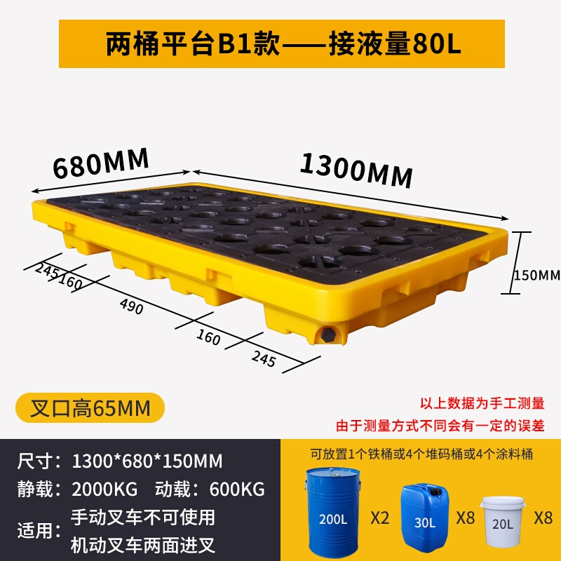 危化品油桶防渗漏托盘塑料危废机油废液防泄漏托盘化学品防泄露优 - 图0