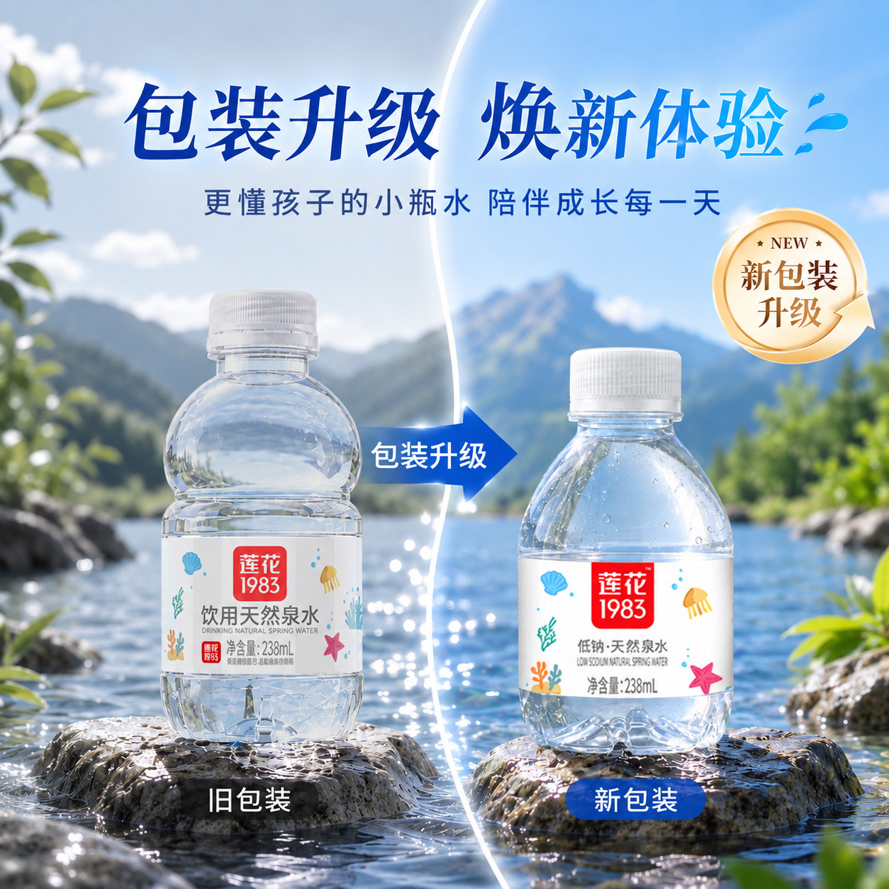 图 2