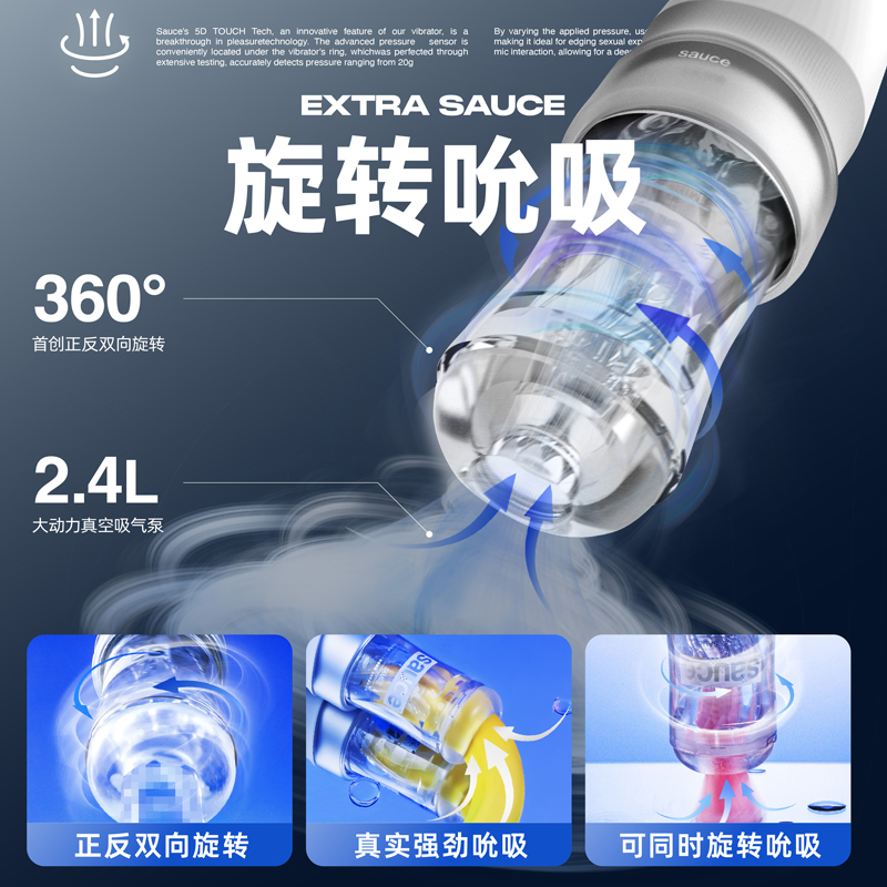 Sauce非理性旋风杯电动飞机杯男用自慰器全自动旋转吮吸慢玩神器 - 图2