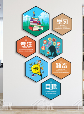 学校励志六边形装饰画班级教室文化背景墙挂画培训机构辅导班壁画