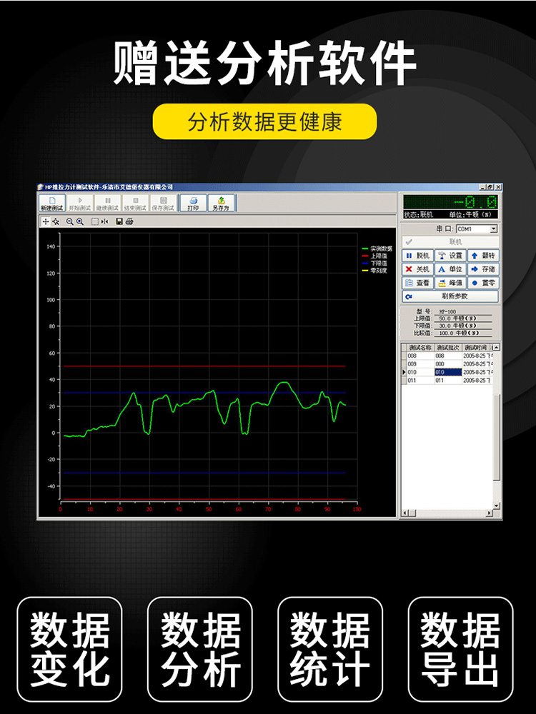 艾德堡数显式推拉力计HP-1K10K50K压力测试仪器测力计拉力试验机 - 图3