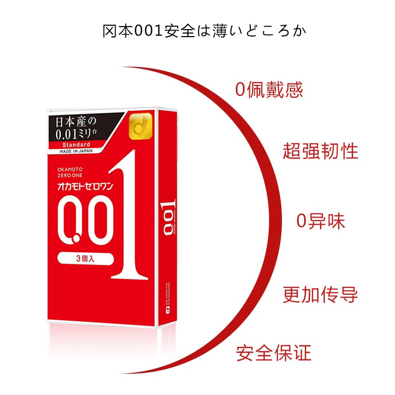 日本冈本001正品避孕套okamoto超薄大号小号男女用安全套套tt*4盒-图1