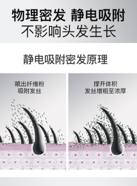 siyi头发纤维粉增发补发缝喷雾