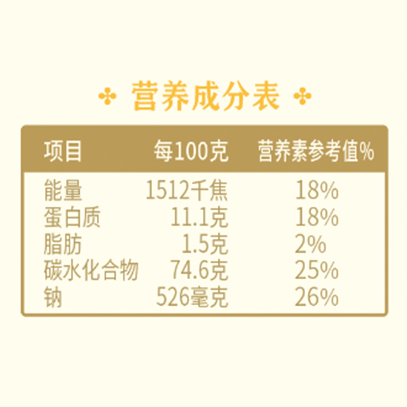 鲁花熊猫系列鸡蛋椭圆面条900g爽滑软弹热干面凉面 - 图3