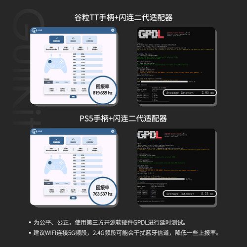 Gulikit谷粒闪连二代无线手柄适配器XboxSeries/PS4/PS5精英Switch转换器双模增强型接收器2.4G EDR+蓝牙5.0 - 图1