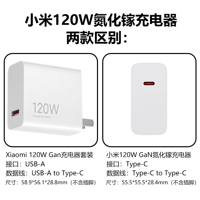 小米120W GaN氮化镓充电器120瓦超级闪充套装12pro/11UItra红米note10pro原装快充K50正品mix4手机 - 图0