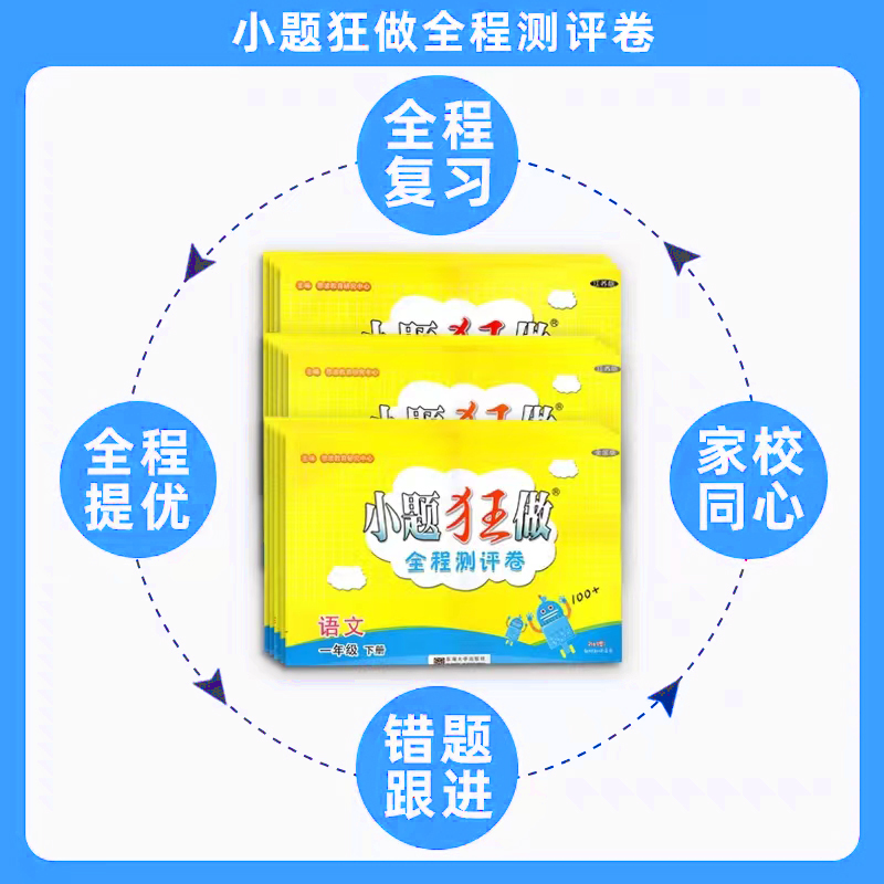 2024版春季 小题狂做全程测评卷小学语文数学英语一二三四五六年级上册下册附知识清单全程复习全程跟进全程提优家校同心 - 图1