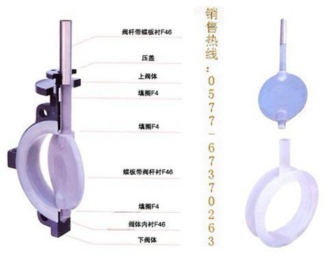 D341F衬氟蝶阀 英科衬氟蝶阀 蝶阀 - 图1