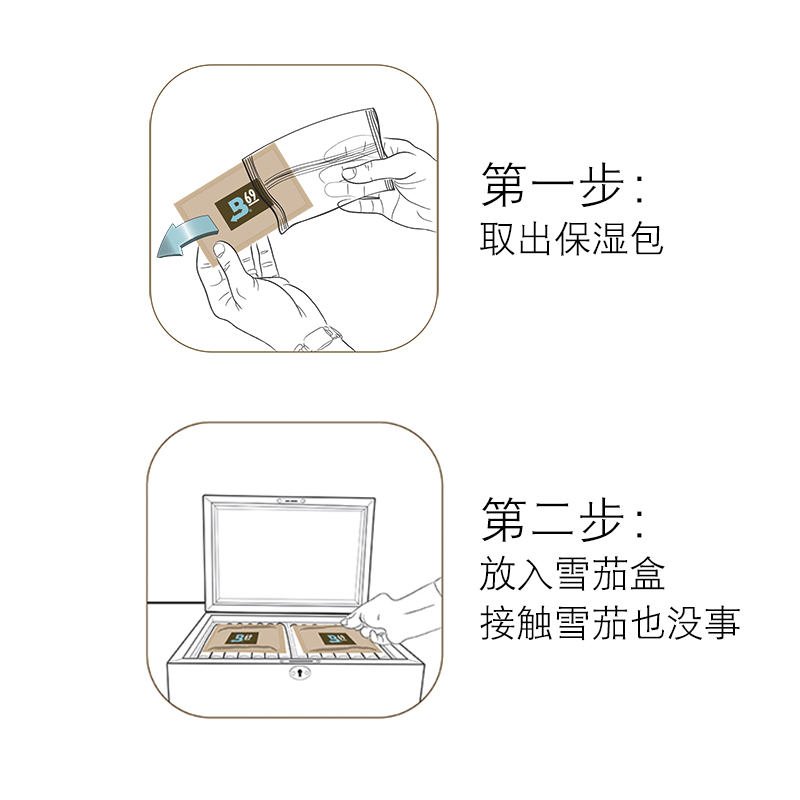 雪茄加湿包双向控湿袋65 69 72 75度保湿包雪茄盒加湿器保湿片 - 图1