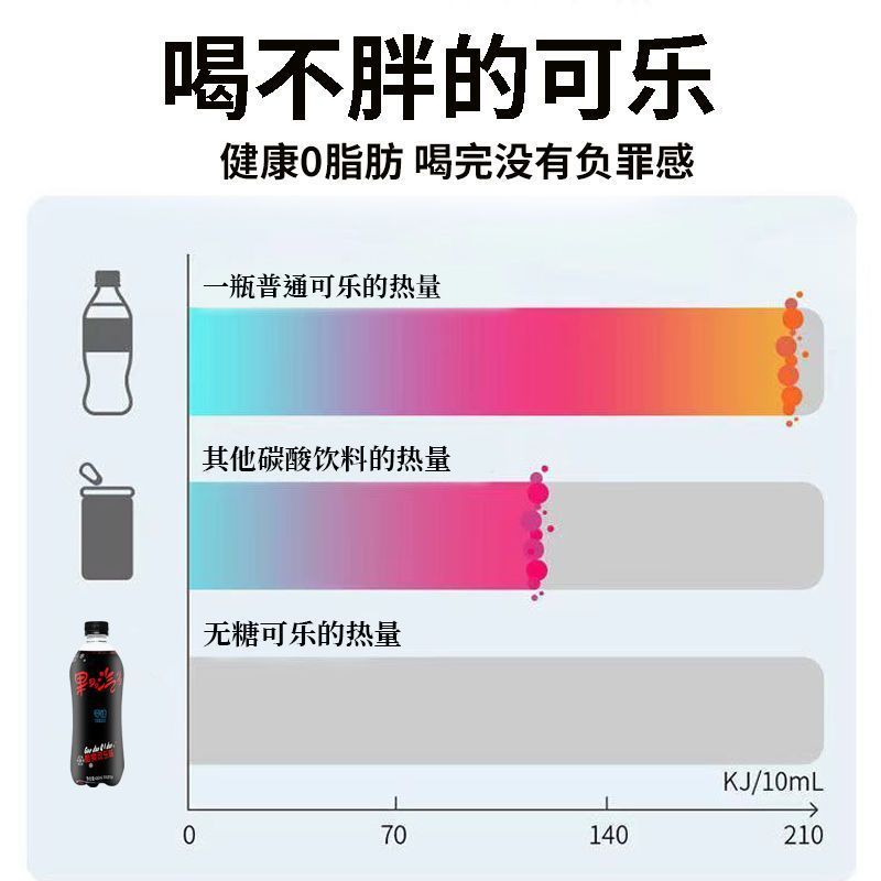 【无糖可乐】果多汽多可乐味碳酸气泡水480ml大瓶*24瓶装整箱特价