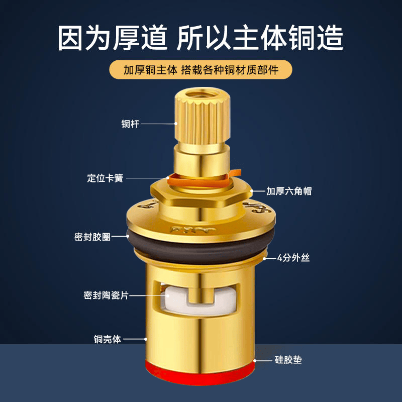 水龙头精铜阀芯厨房卫生间单冷热通用快开水龙头内芯全铜更换配件 - 图0