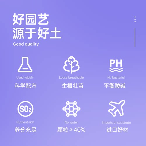 彩乐植铁线莲专用土基质营养土栽培有机盆栽进口泥炭火山石稻壳炭 - 图0