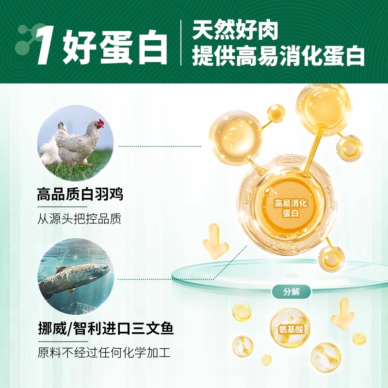 Nutro美士猫粮官方旗舰店正品进口成猫专用5磅14磅成猫粮鸡肉配方