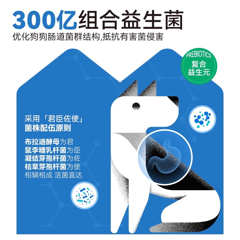 LEMO乐摩全价成犬冻干狗粮通用型肠道呵护金毛边牧美毛犬粮1.5kg