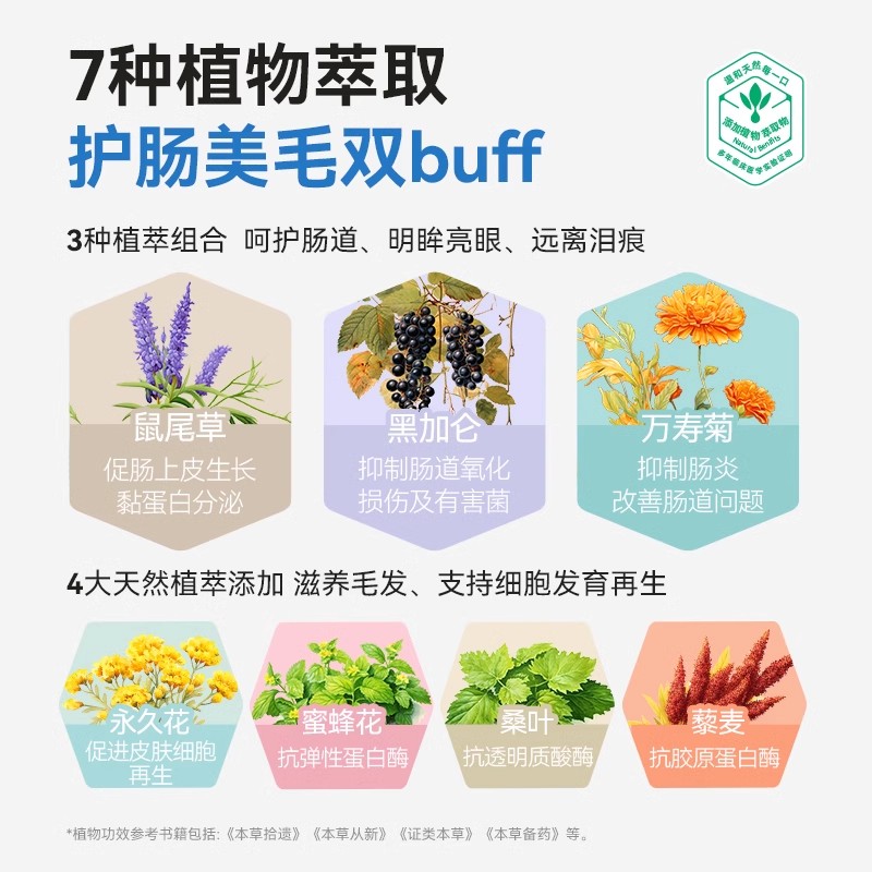 LEMO乐摩全价成犬冻干狗粮通用型肠道呵护金毛边牧美毛犬粮1.5kg