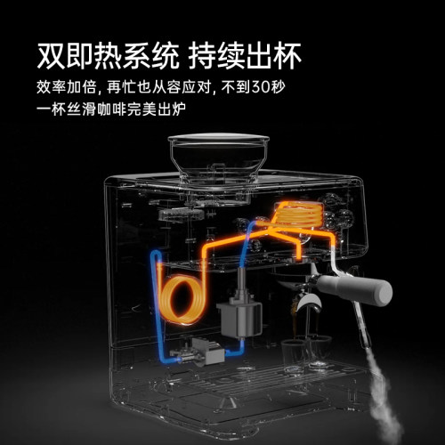 SCHNEIDER云顶咖啡机家用冷萃双锅炉意式半全自动研磨一体CM7000 - 图0