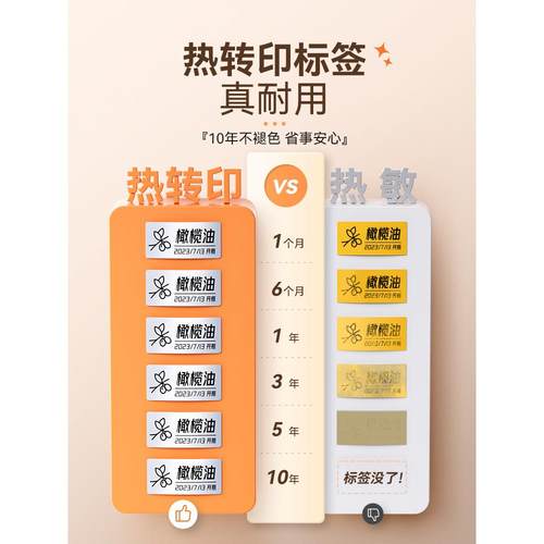 6BVQN1热转印标签打印机便携家用办公开关线缆小型碳带不干胶 - 图2