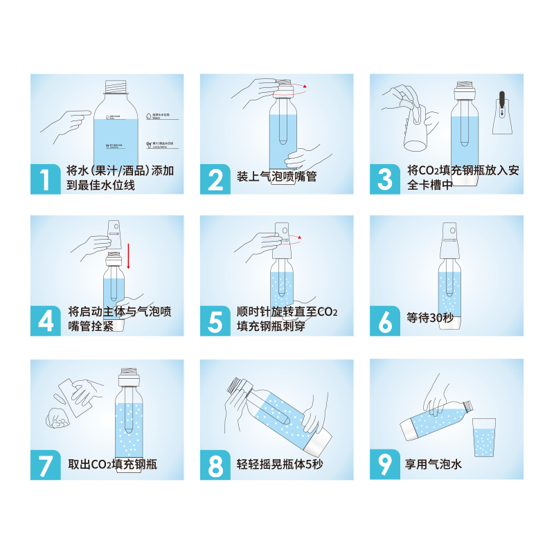 sodasparkle曼利气泡水机苏打水机自制饮料专用气弹气瓶10支装 - 图2