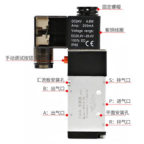 气动电磁阀4V210一08电子阀220V气缸电磁控制阀气动阀线圈24v气阀-图1