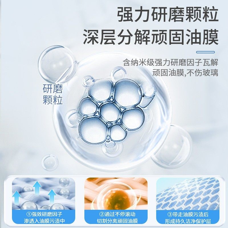 车窗玻璃油膜清洁剂后视镜泡沫汽车挡风玻璃去油膜除污剂500ML,淘宝优惠券,粉丝福利购,淘宝优惠卷