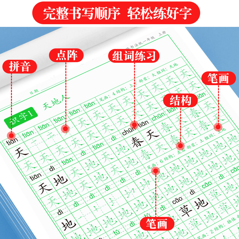 一二三四年级字帖小学生专用点阵控笔训练字帖上下册人教版语文课本同步描红本每日一练临摹初学者儿童练字楷书硬笔书法练习写字帖 - 图1