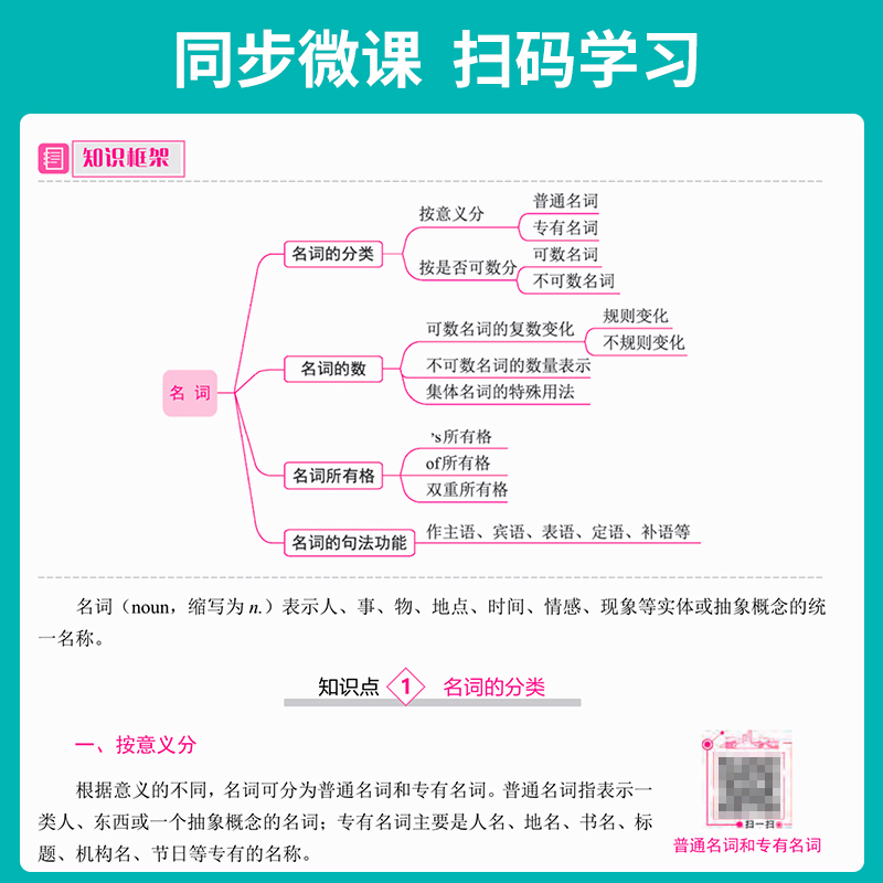 【含微课】文旌课堂 江西职教高考复习资料 语文数学英语总复习指导与同步练模拟冲刺卷 江西职教单招考试辅导用书 上海交大出版社 - 图1