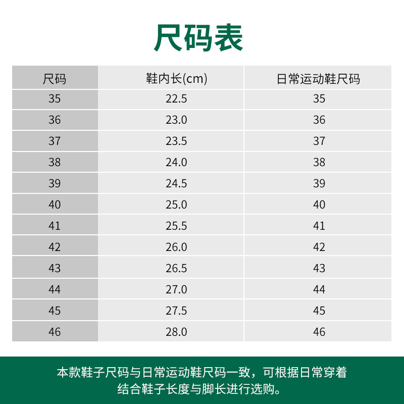 世达劳保鞋男女工地电工鞋耐磨安全鞋绝缘鞋夏季钢头防砸鞋防刺穿-图1