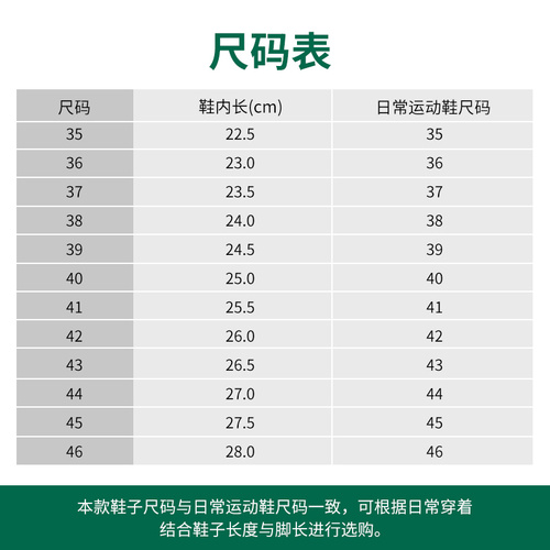 世达劳保鞋男女工地电工鞋耐磨安全鞋绝缘鞋夏季钢头防砸鞋防刺穿