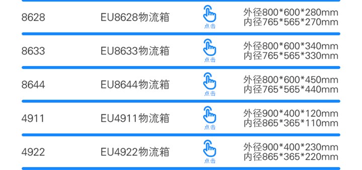 高档6428eu欧标物流箱带盖汽车零部件箱塑料箱子长方形塑料周转-图2