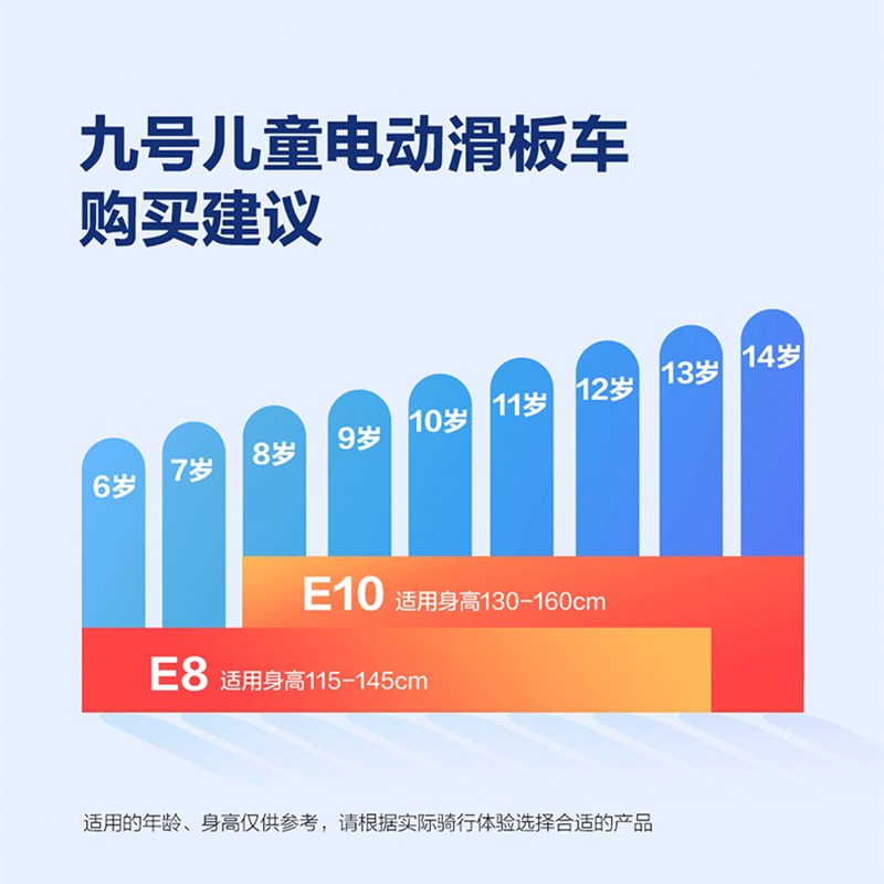 九号滑板车C8C10C15儿童电动折叠青少年学生代步游乐脚踏板车E8A6 - 图0