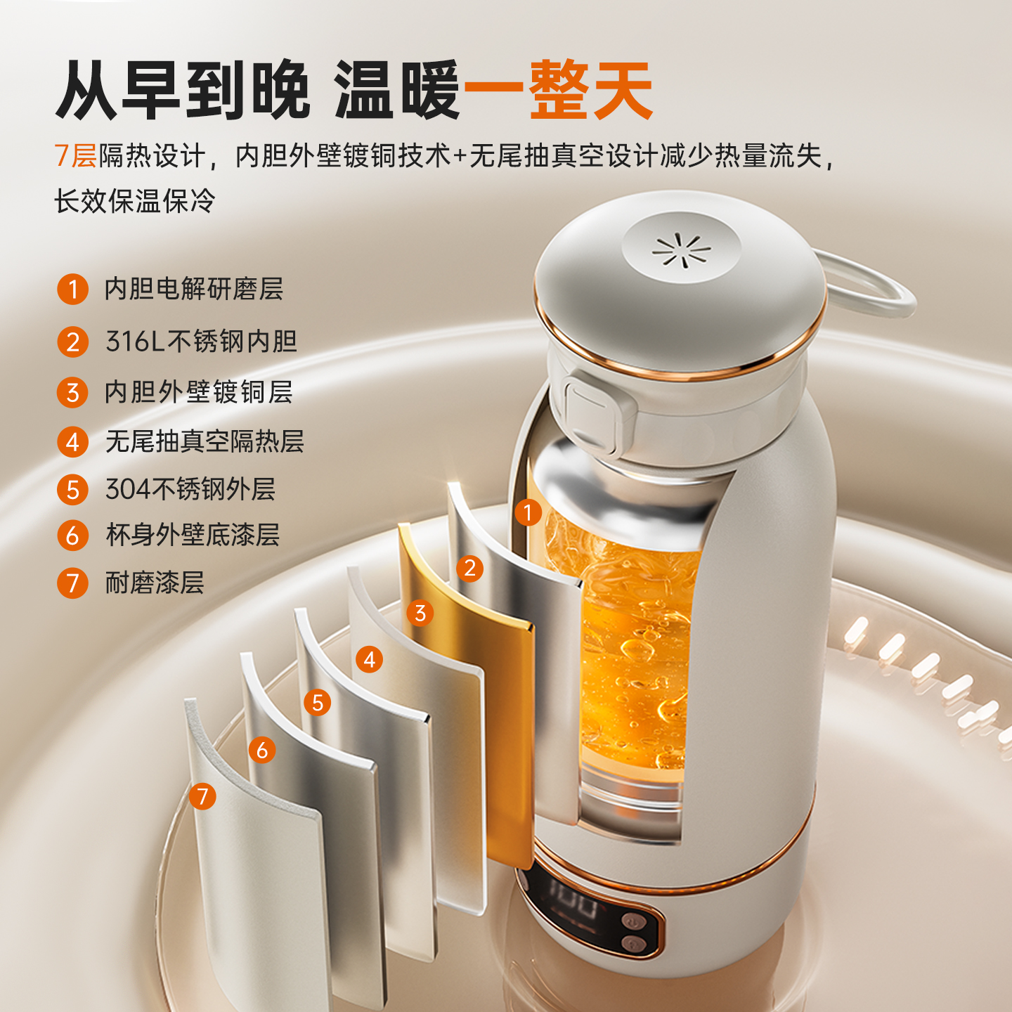 瑞森烧水杯恒温壶家用婴儿专用水壶冲奶外出旅游便携式电加热水杯 - 图2