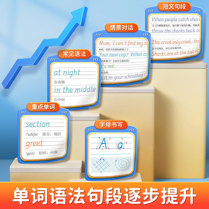 2025 衡水体英语寒假练字帖人教版初中七年级八年级九年级上册下册初一初二初三同步练字字帖寒假衔接预复习作业的单词默写听写