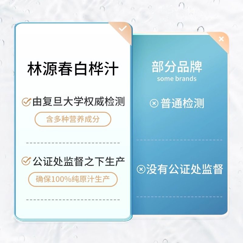 林源春白桦树汁植物饮料100%白桦树原汁植物饮品300ml*15瓶装整箱,淘宝优惠券,粉丝福利购,淘宝优惠卷