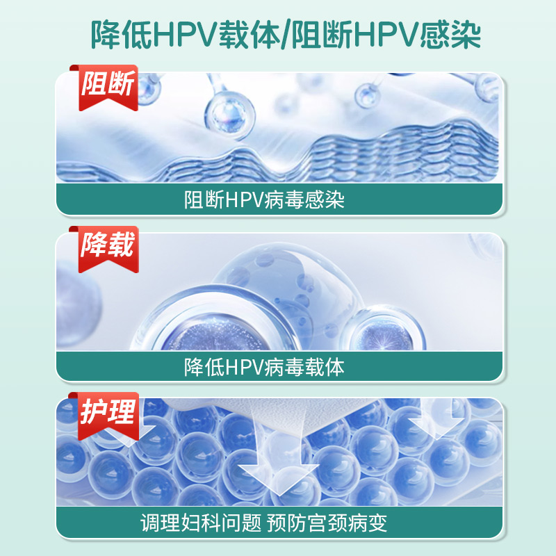 广药白云山正品医用抗HPV病毒妇科抑菌凝胶非干扰素宫颈阴道炎症 - 图0