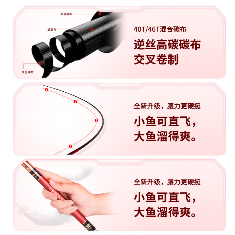 鲁滨逊超轻超细37调鲫鱼竿超硬28调轻便鲫杆19调溪流台钓手杆鱼杆,淘宝优惠券,粉丝福利购,淘宝优惠卷